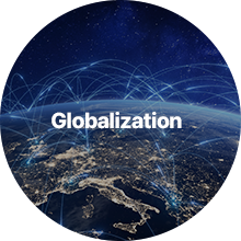 Globalization